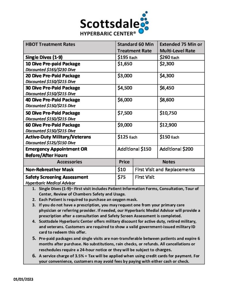 Price Packages 2023